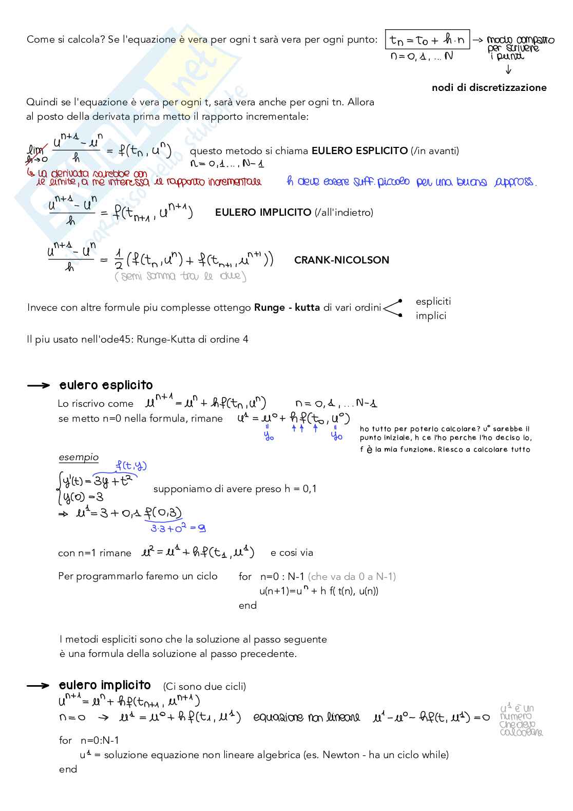 Appunti Metodi numerici per l'ingegneria navale Pag. 21