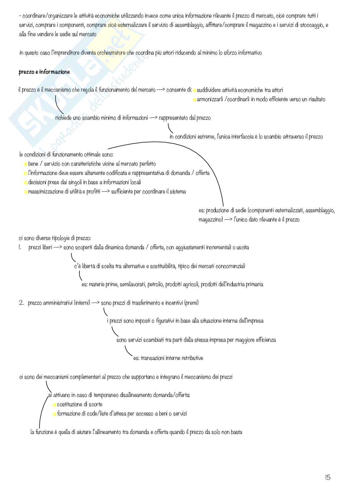 Organizzazione aziendale Pag. 16