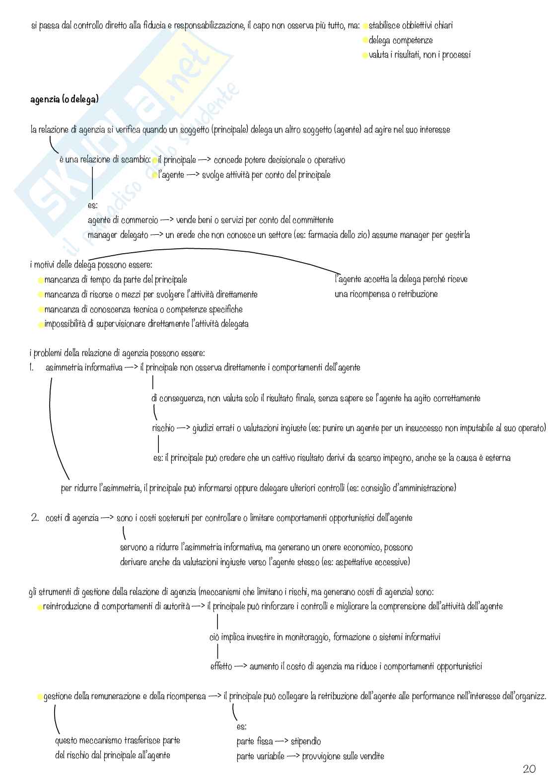 Organizzazione aziendale Pag. 21