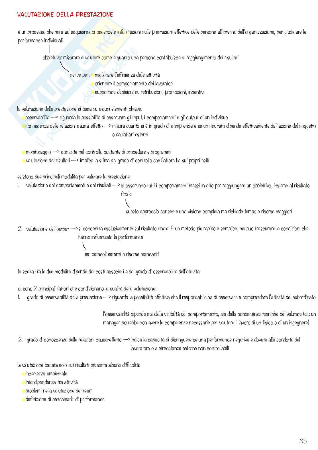 Organizzazione aziendale Pag. 36