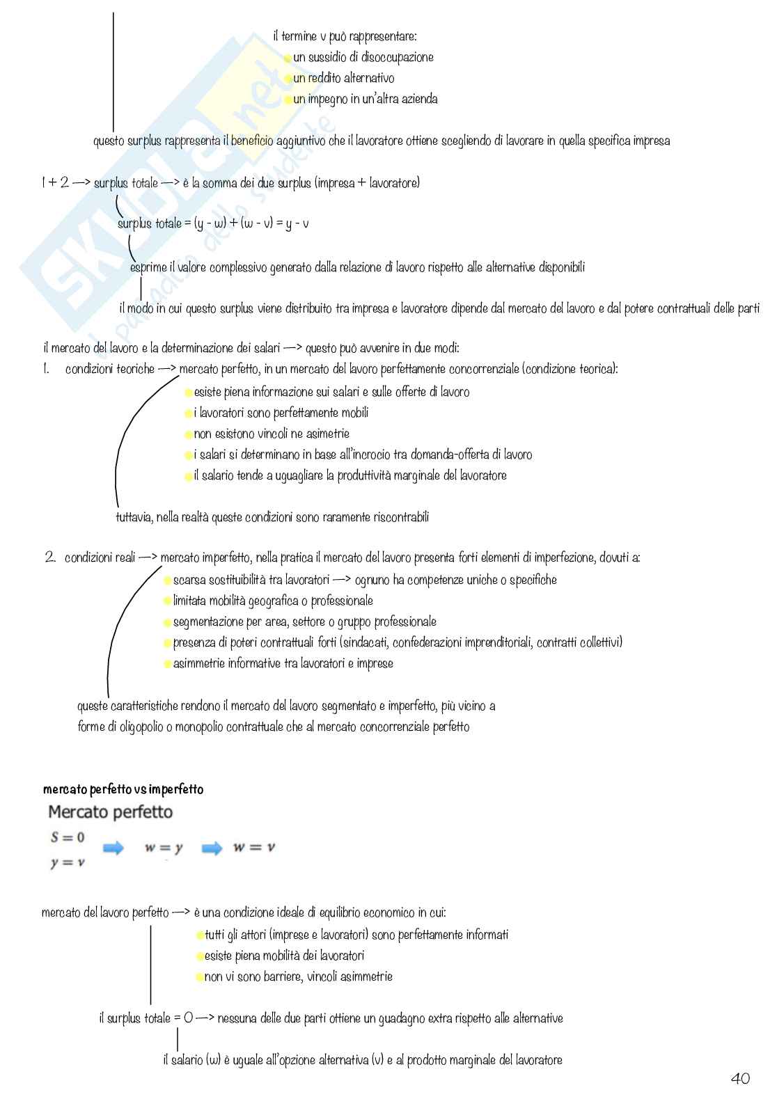 Organizzazione aziendale Pag. 41