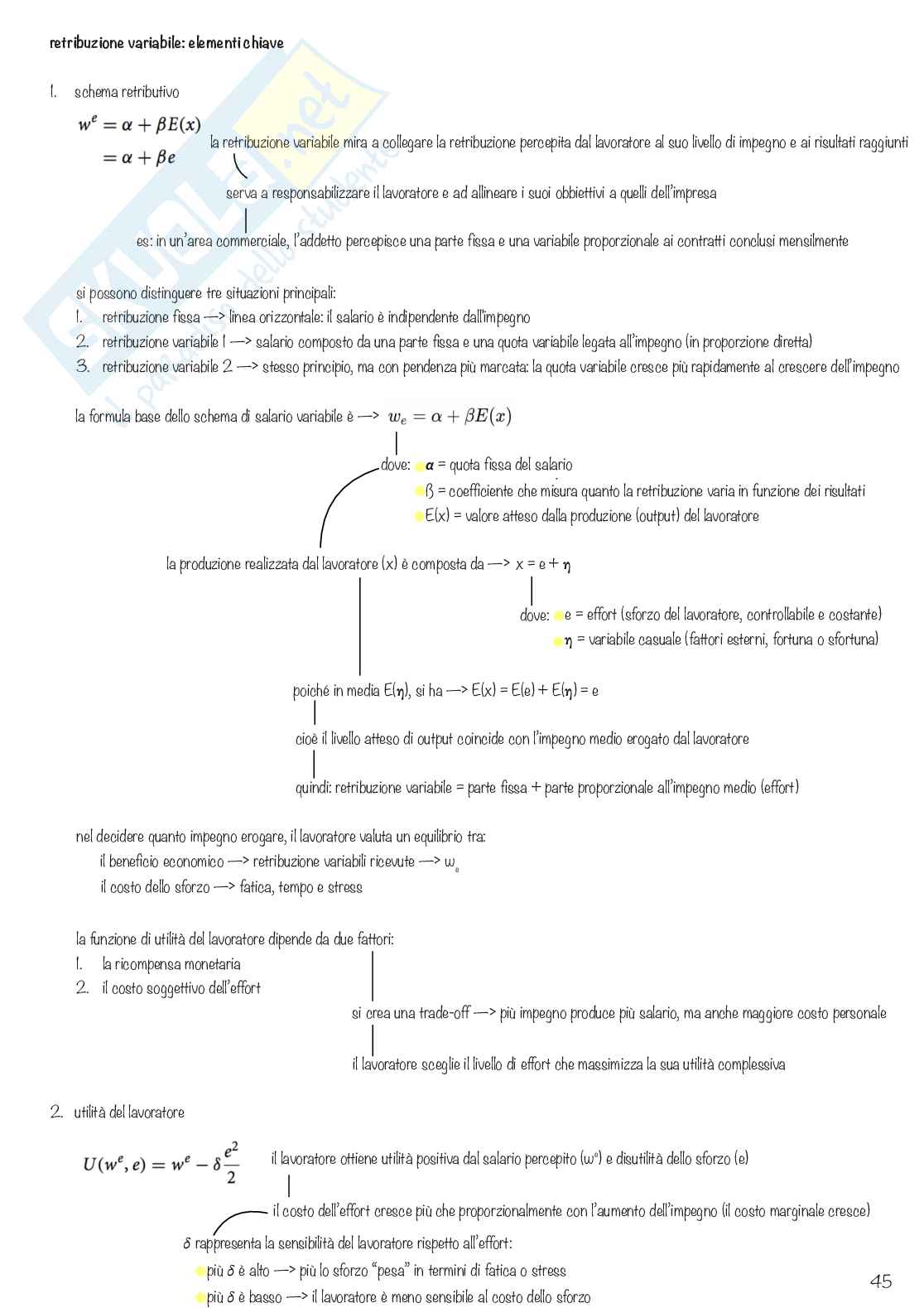 Organizzazione aziendale Pag. 46