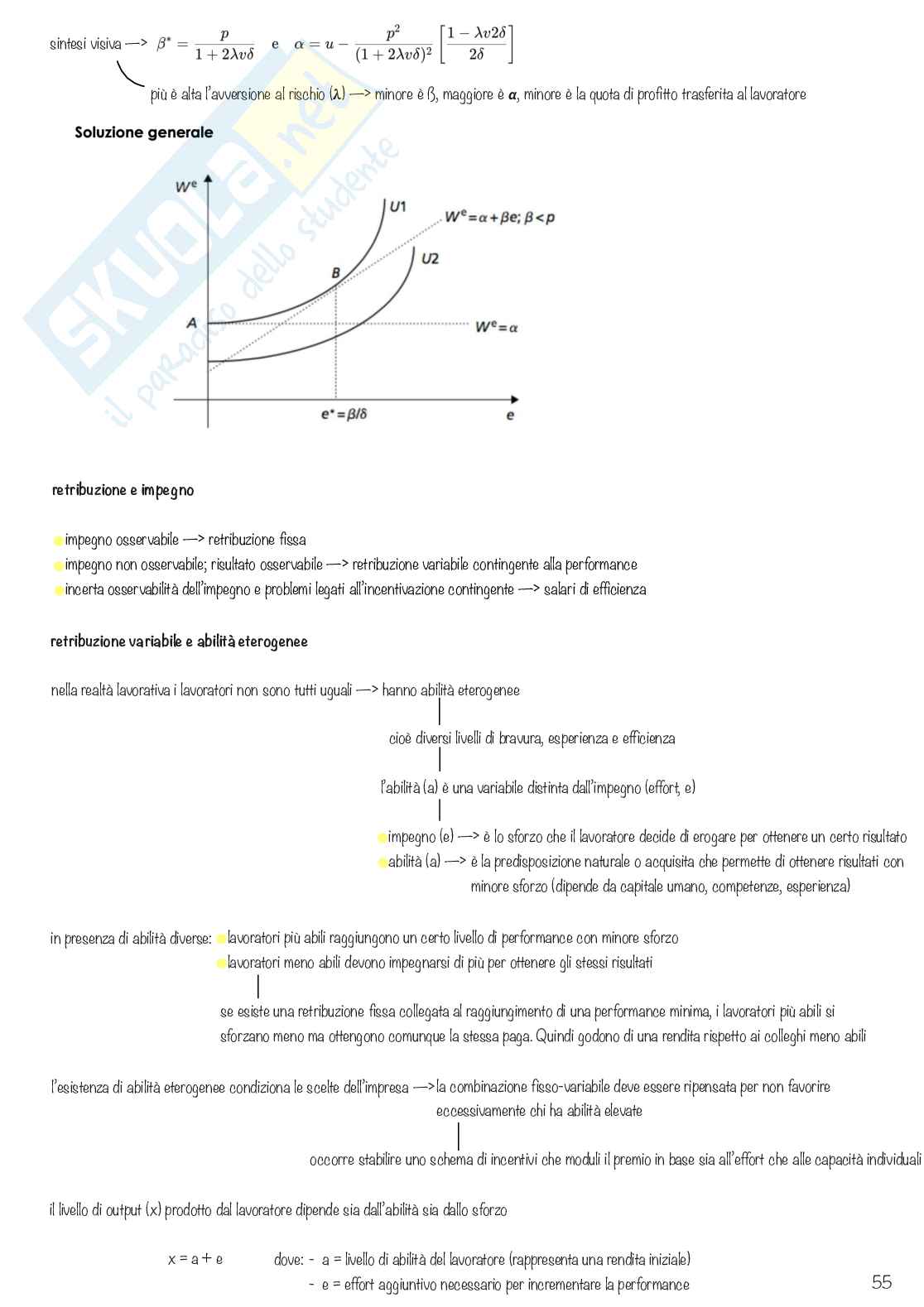 Organizzazione aziendale Pag. 56