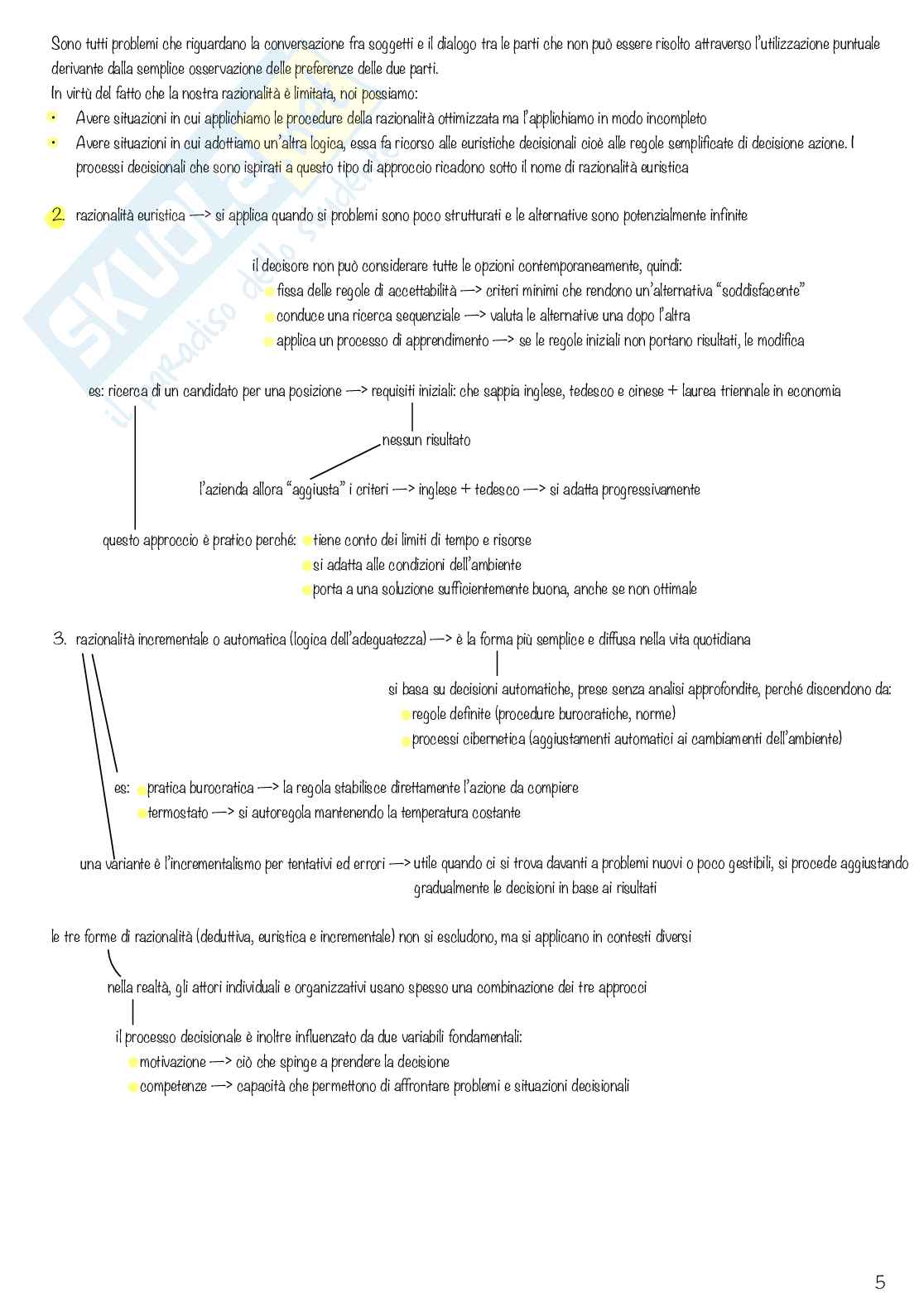 Organizzazione aziendale Pag. 6