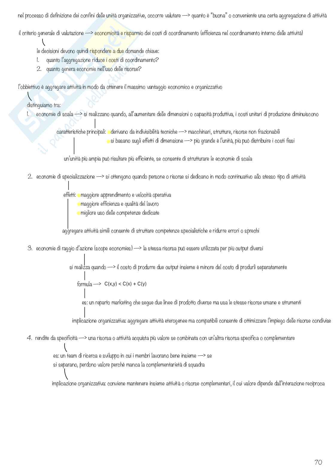 Organizzazione aziendale Pag. 71