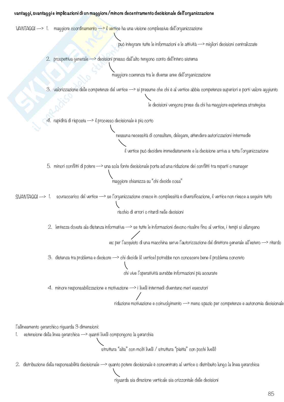 Organizzazione aziendale Pag. 86