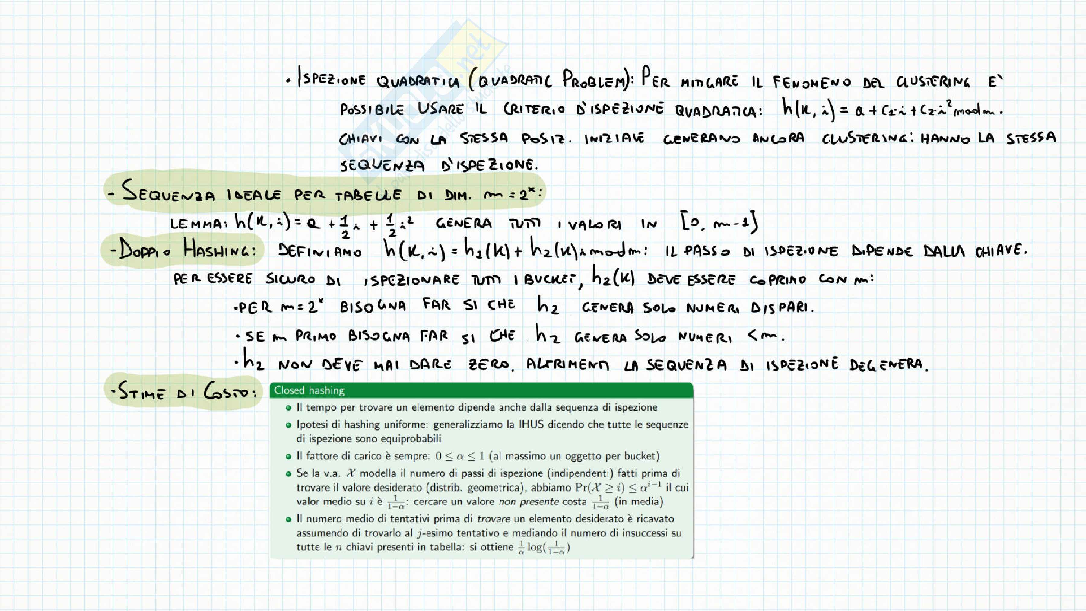 Schemi programma completo di Algoritmi e principi dell'informatica Pag. 21