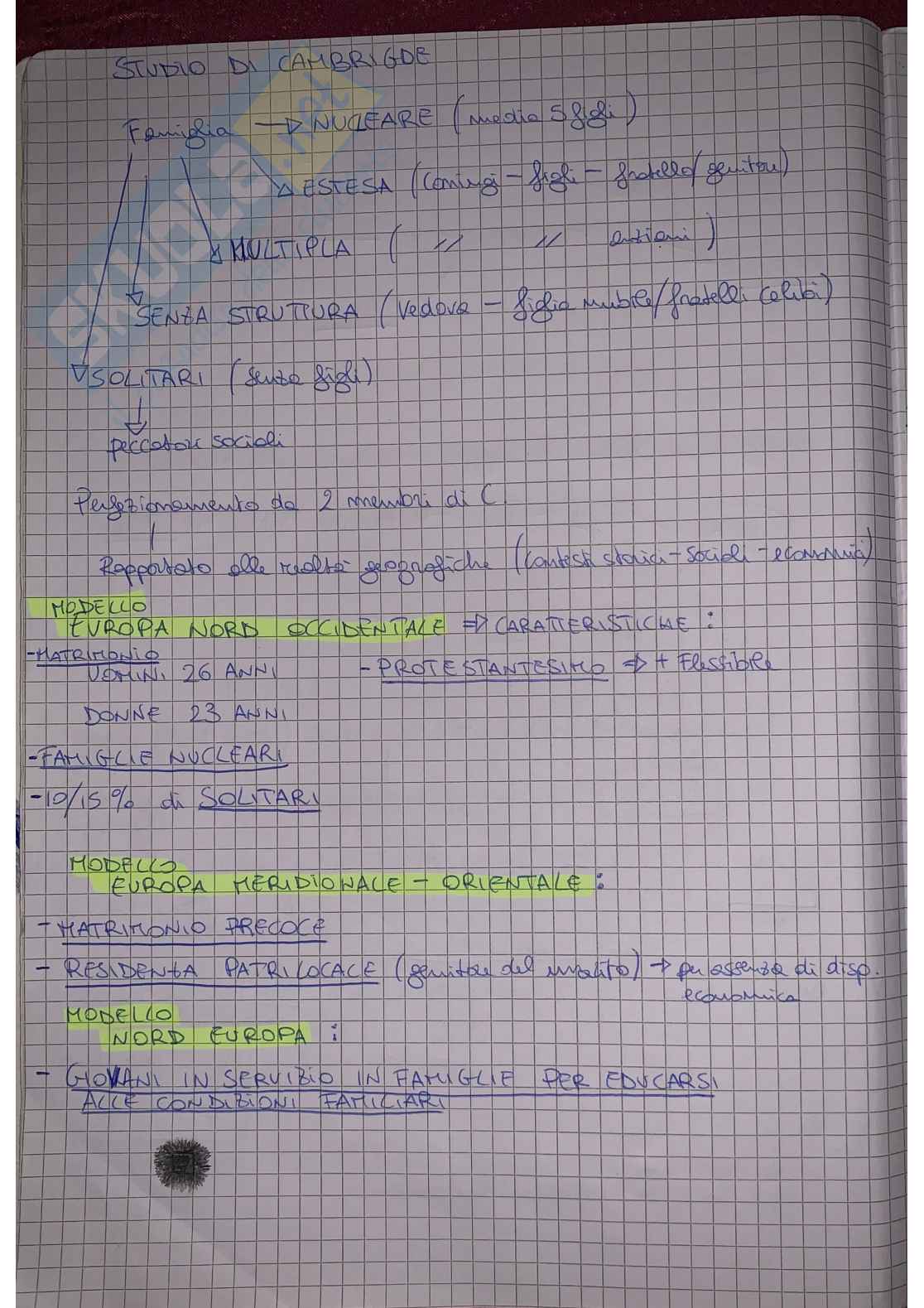 Storia moderna Pag. 1