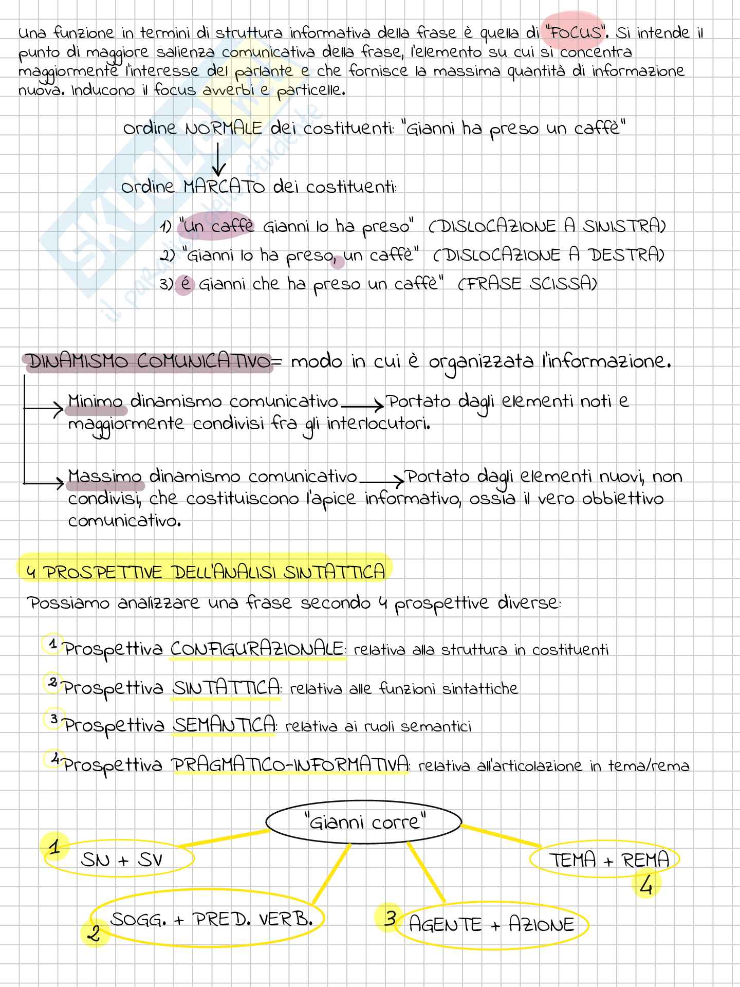 Riassunto esame Linguistica generale, Prof. Pozza Marianna, libro consigliato La linguistica , Berruto, Cerruti Pag. 51