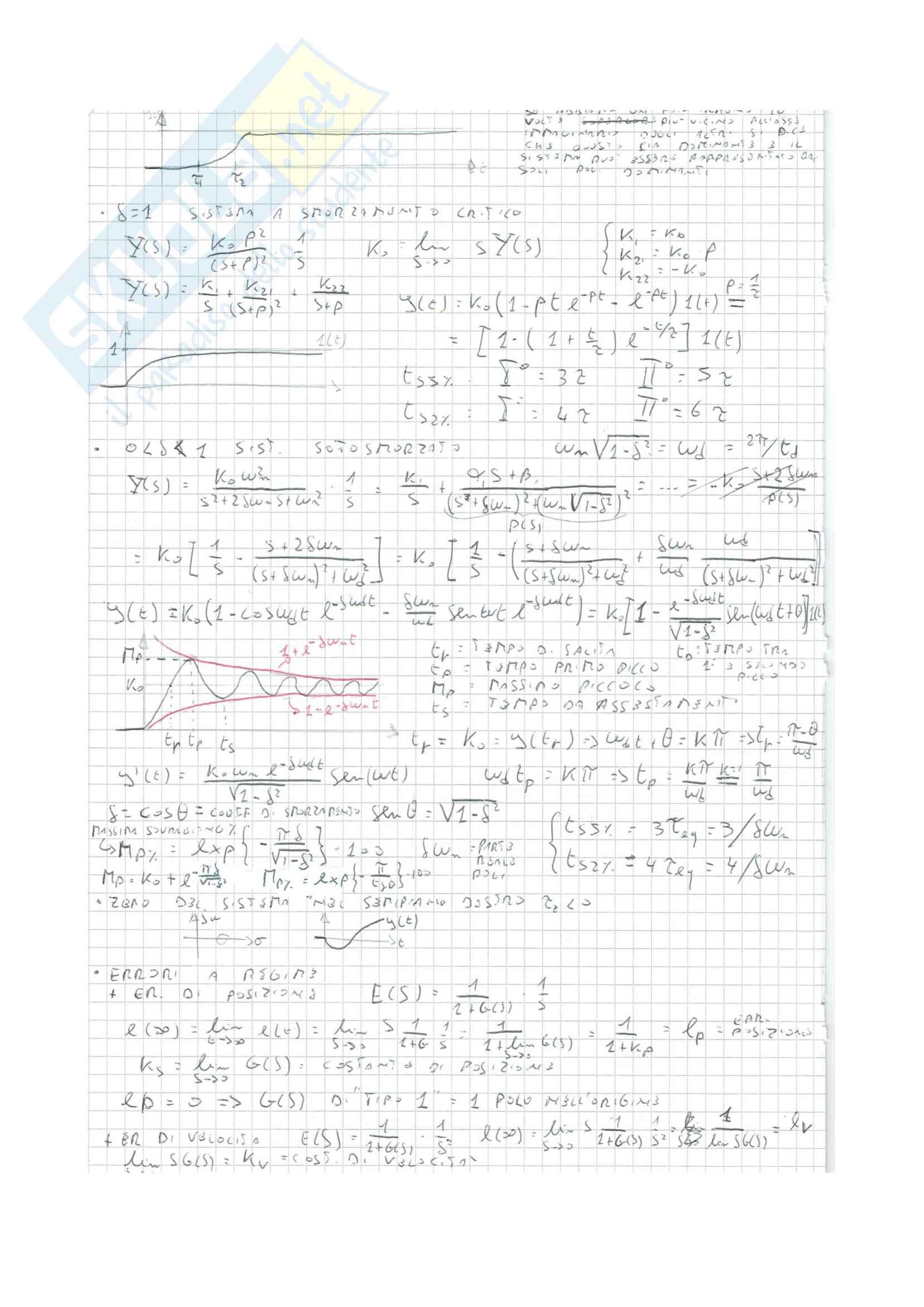 Fondamenti di automatica - Teoria Pag. 2