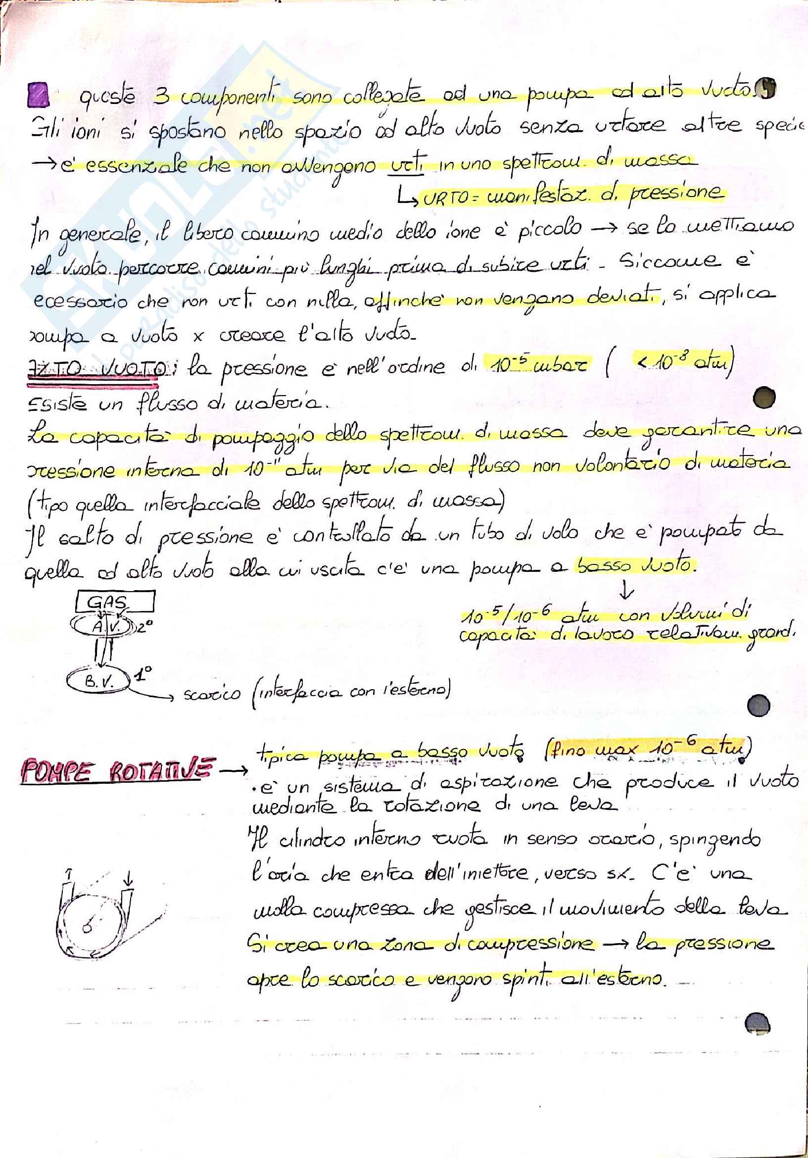 Appunti anl. strum. applicata Pag. 21