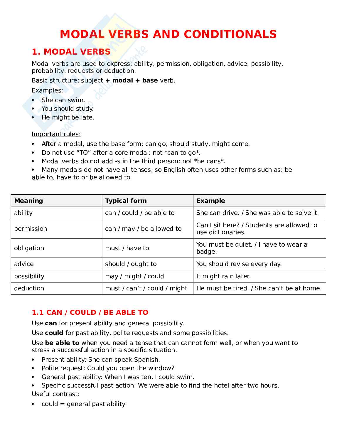 Modali e Condizionali livello B2/C1 per CEL Pag. 1