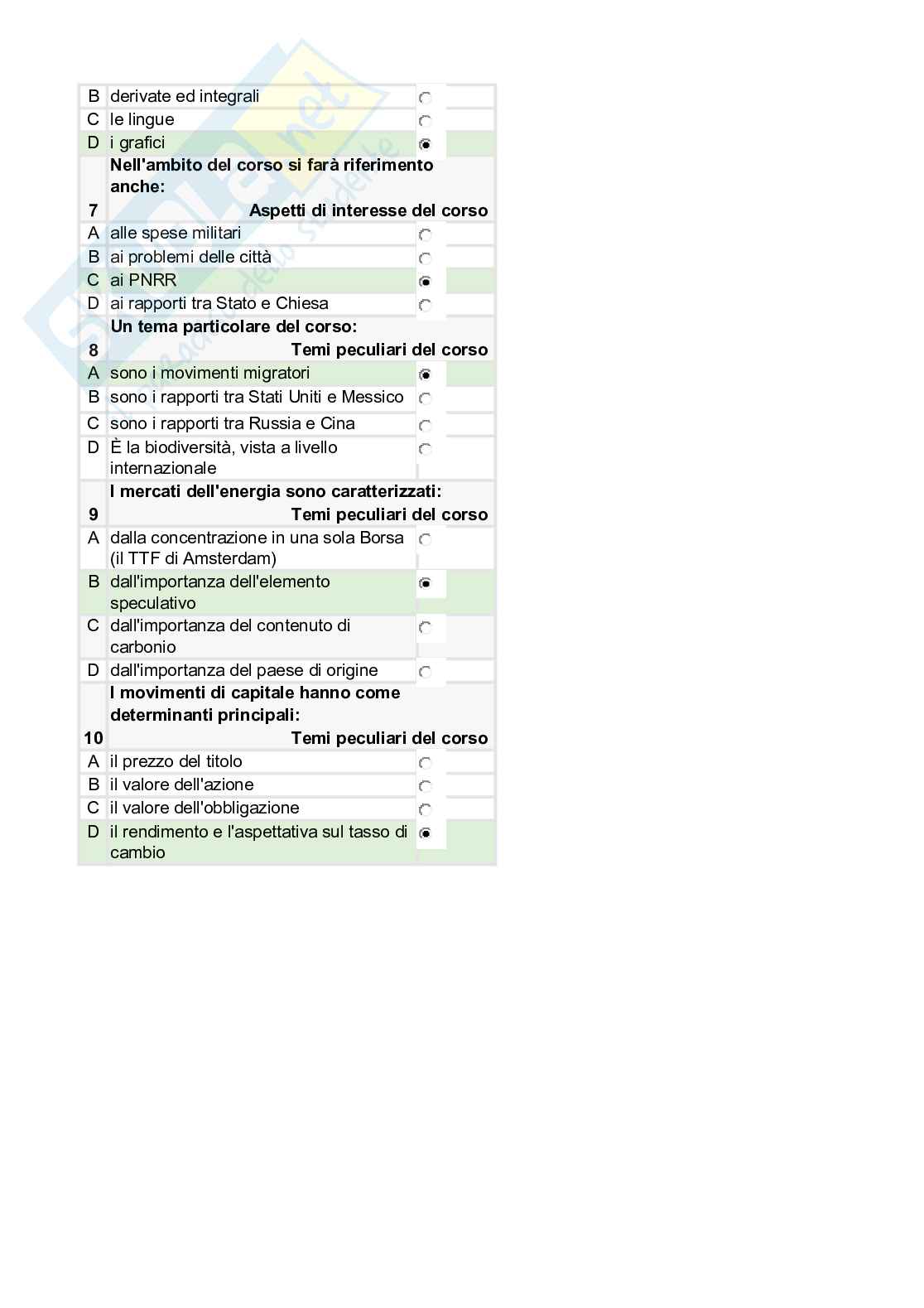 Economia internazionale - test autovalutazione fine modulo completi Pag. 2