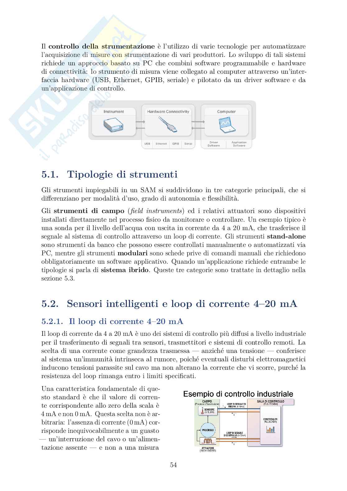Sistemi automatici di misura - Appunti completi: ADC, DAQ, GPIB, SCPI, Modbus Pag. 61