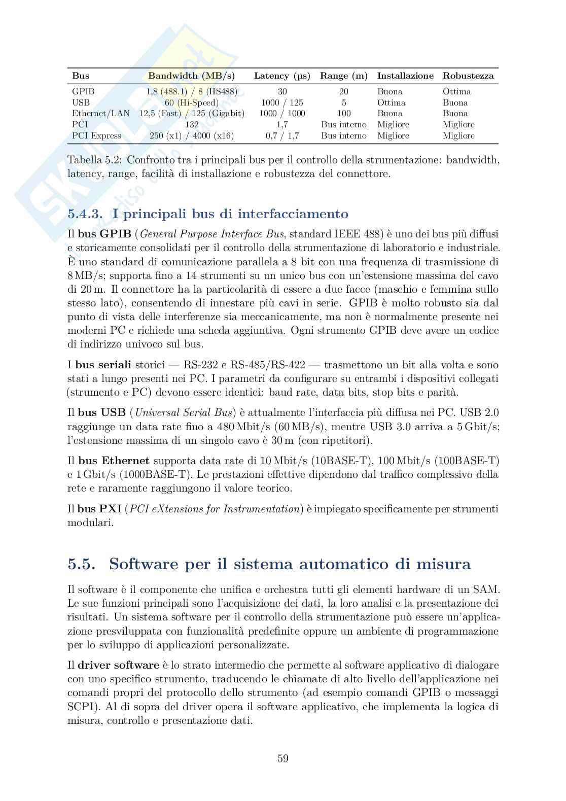 Sistemi automatici di misura - Appunti completi: ADC, DAQ, GPIB, SCPI, Modbus Pag. 66