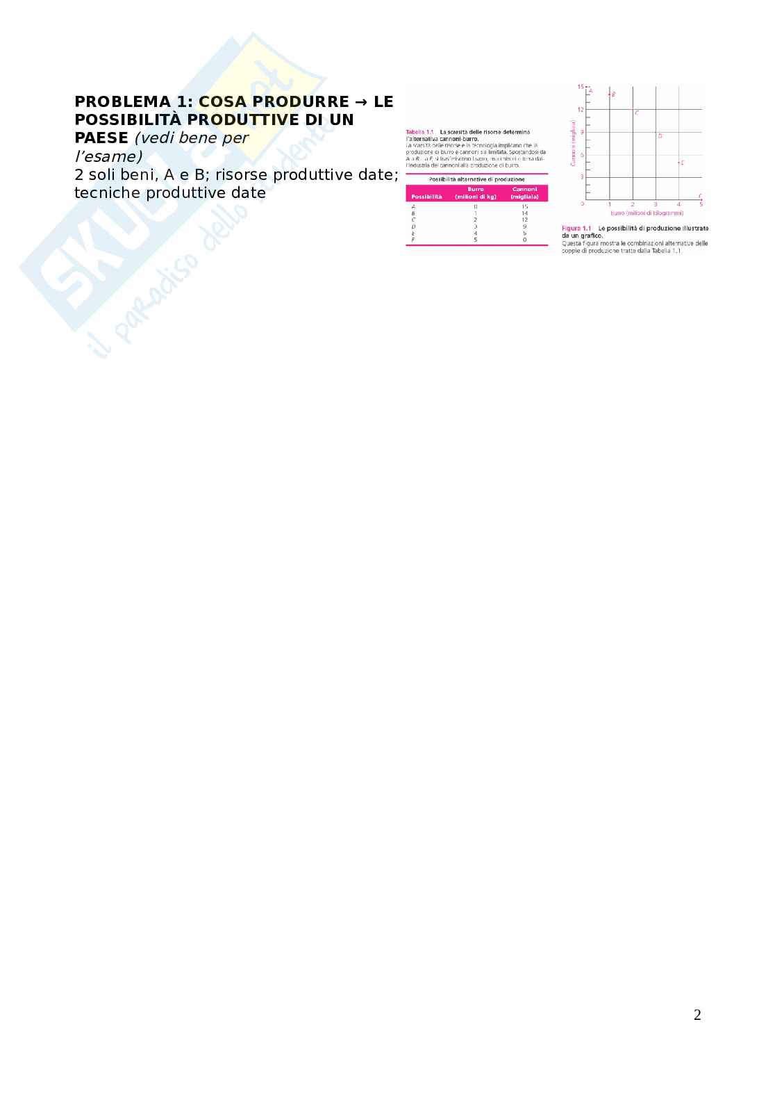 Economia politica Pag. 2