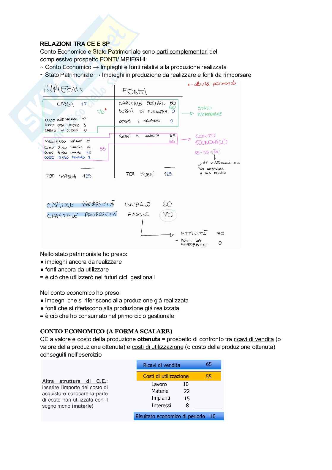 Appunti di Economia aziendale  Pag. 41