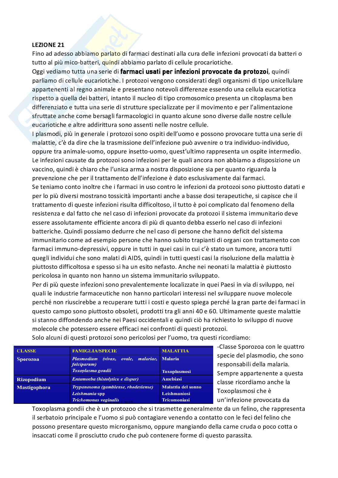 Chimica farmaceutica 1 e fitochimica - Terza parte Pag. 1