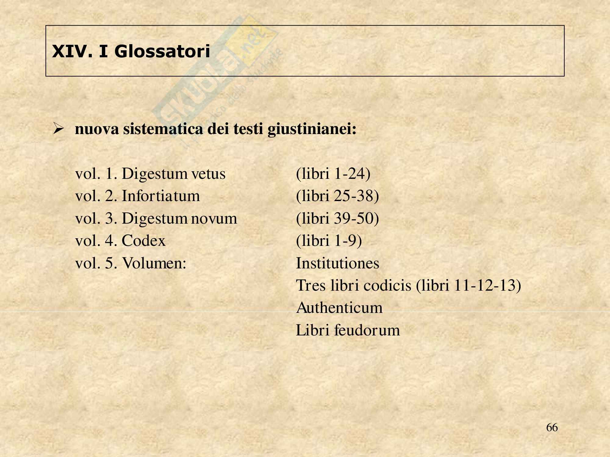 Storia del diritto medievale e moderno - Appunti Pag. 66