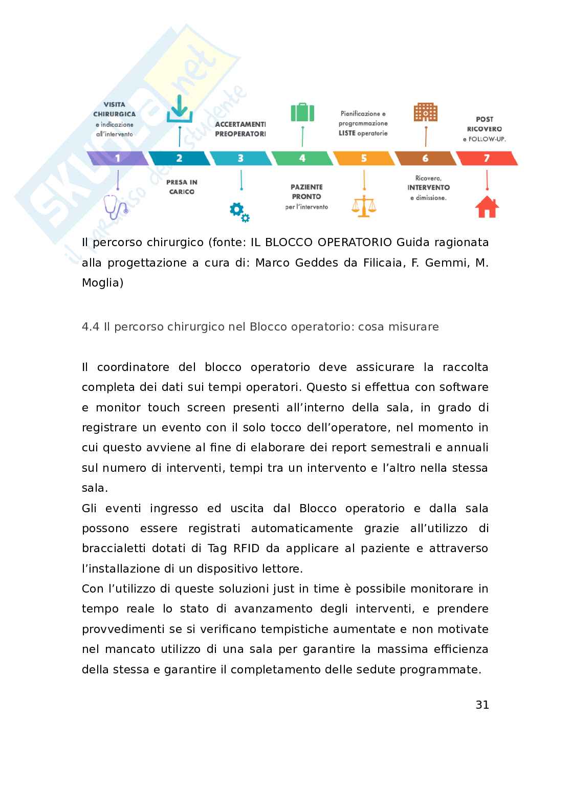 Qualità, governo clinico e funzioni del coordinatore. Uno sguardo al coordinamento del blocco operatorio P.O.S. Elia CL Pag. 31