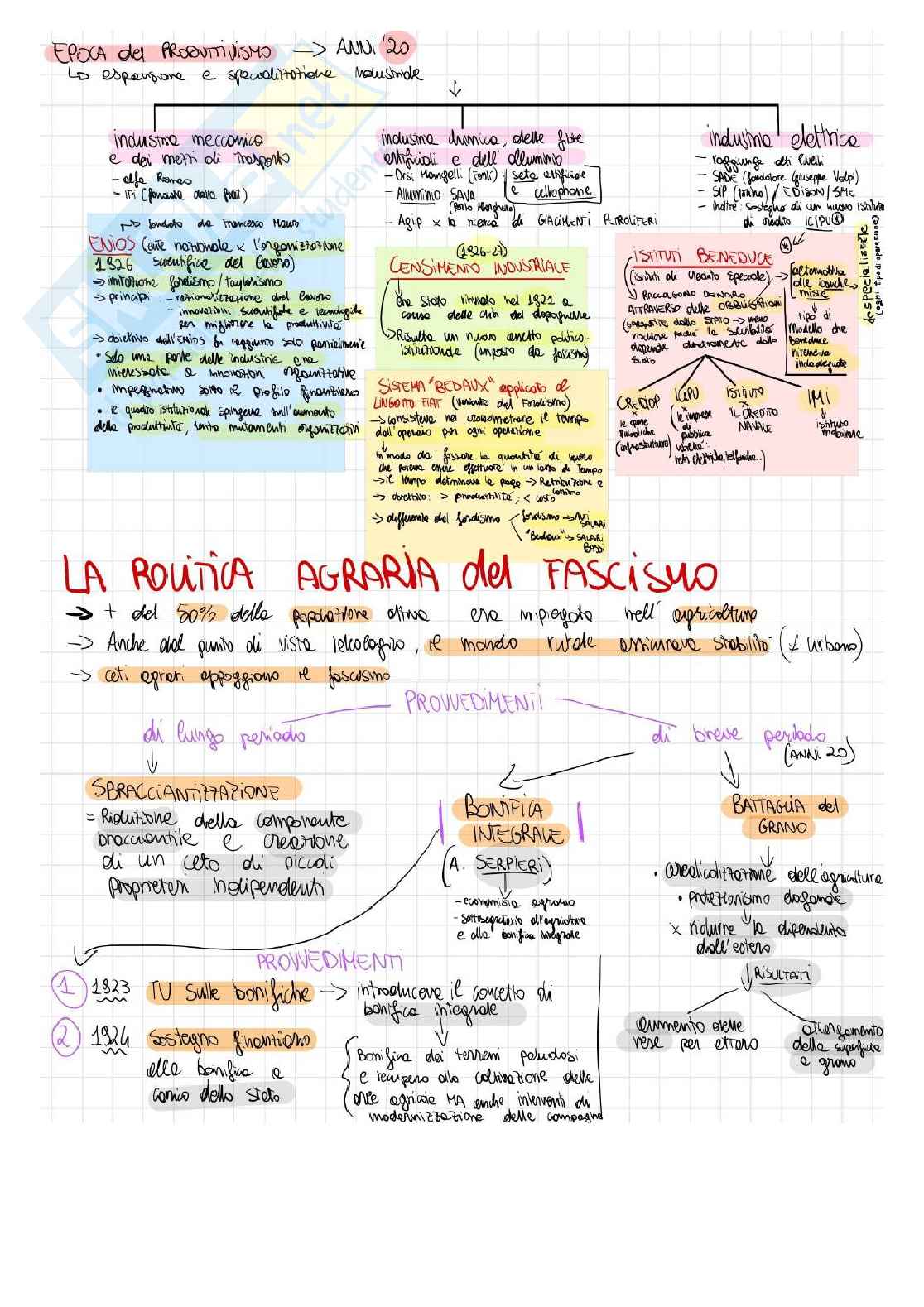 Appunti storia economica secondo parziale Pag. 16