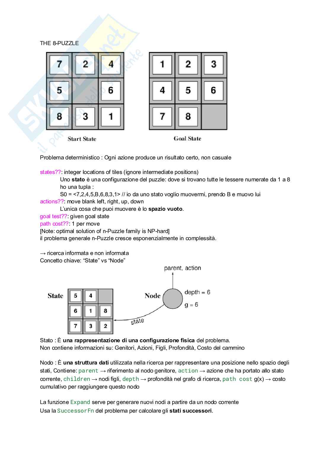Appunti di Intelligenza artificiale   Pag. 16