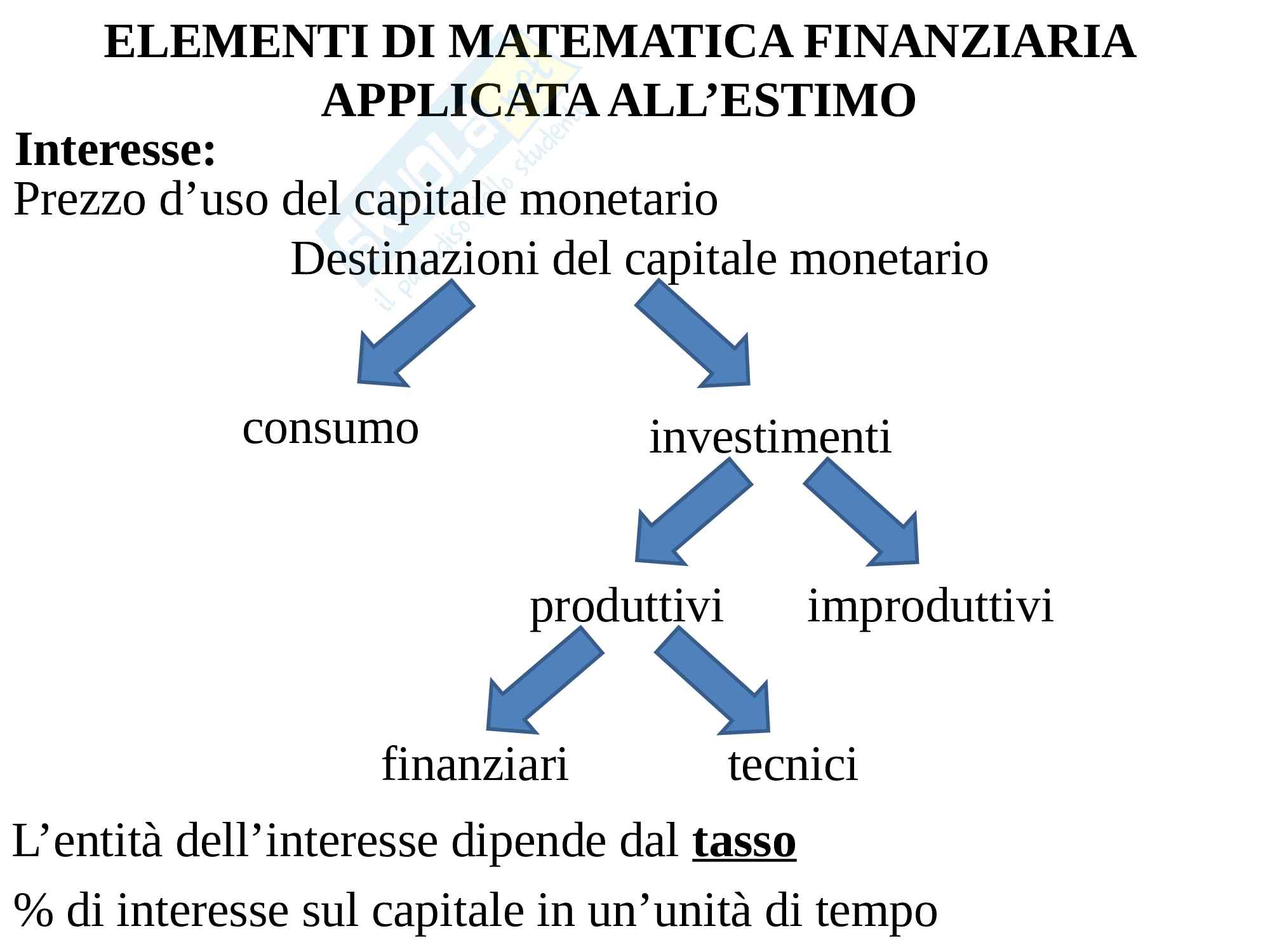 Matematica Finanziaria Pag. 1