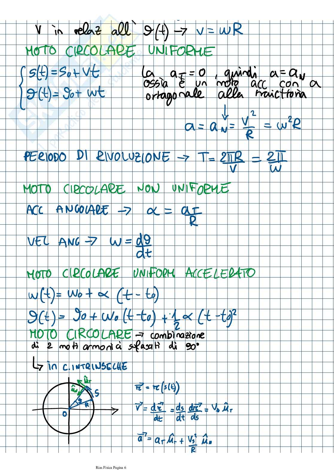 Appunti di Fisica I sulla parte di cinematica Pag. 6