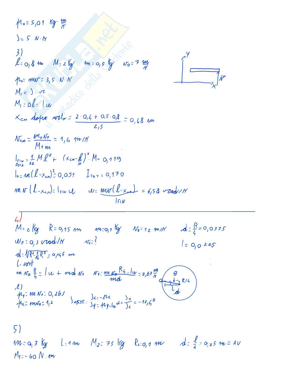 Esercizi sugli urti Pag. 2