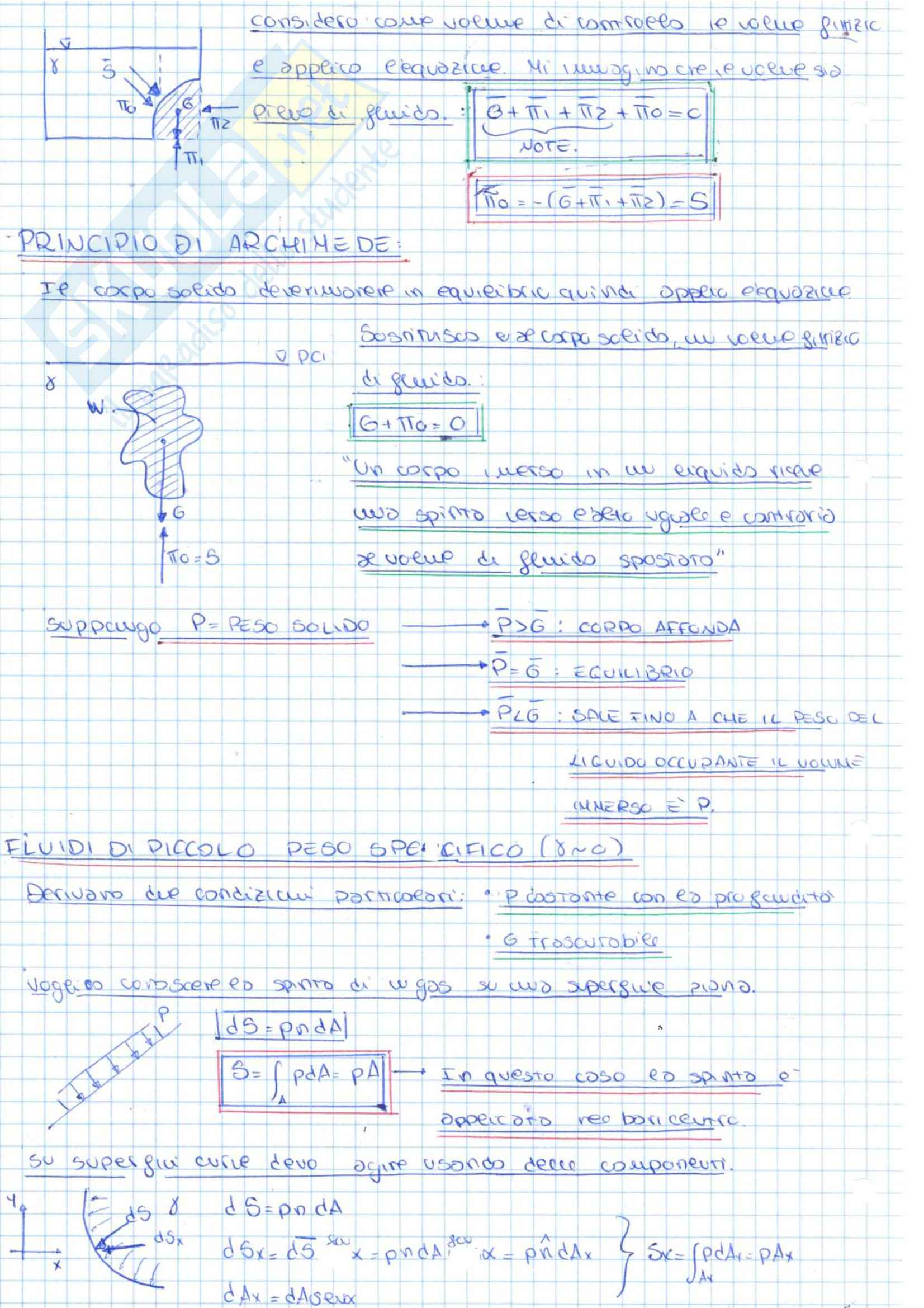 Appunti Meccanica dei fluidi Pag. 21