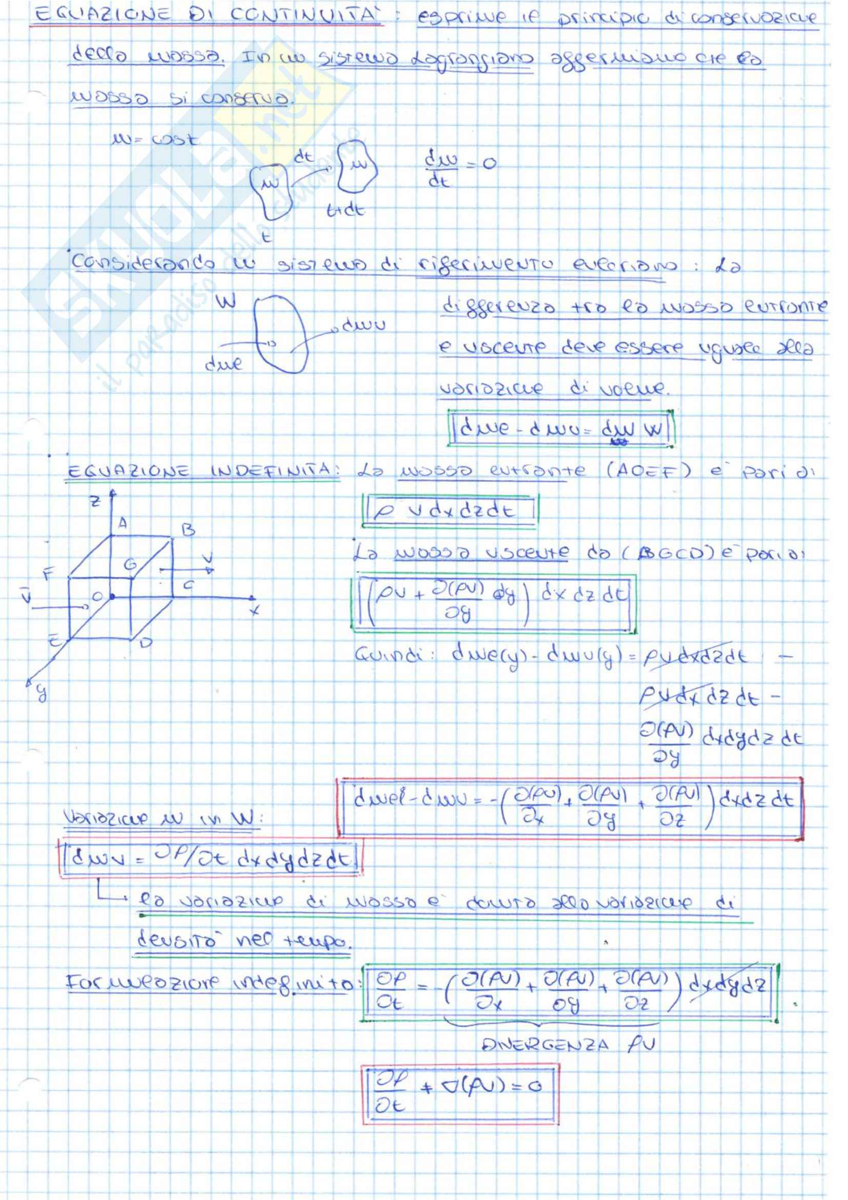 Appunti Meccanica dei fluidi Pag. 26
