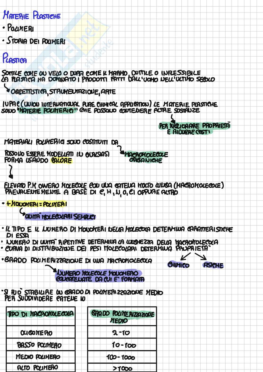 Materie plastiche Pag. 1
