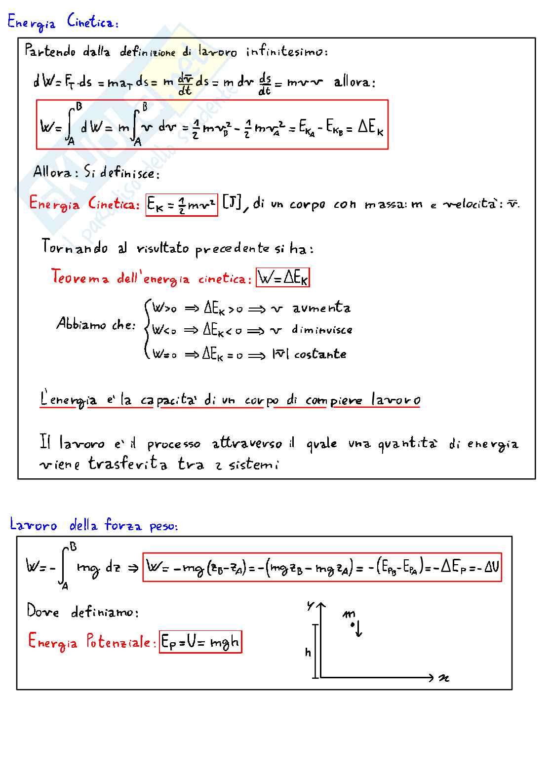 Appunti di Fisica 1 Pag. 21