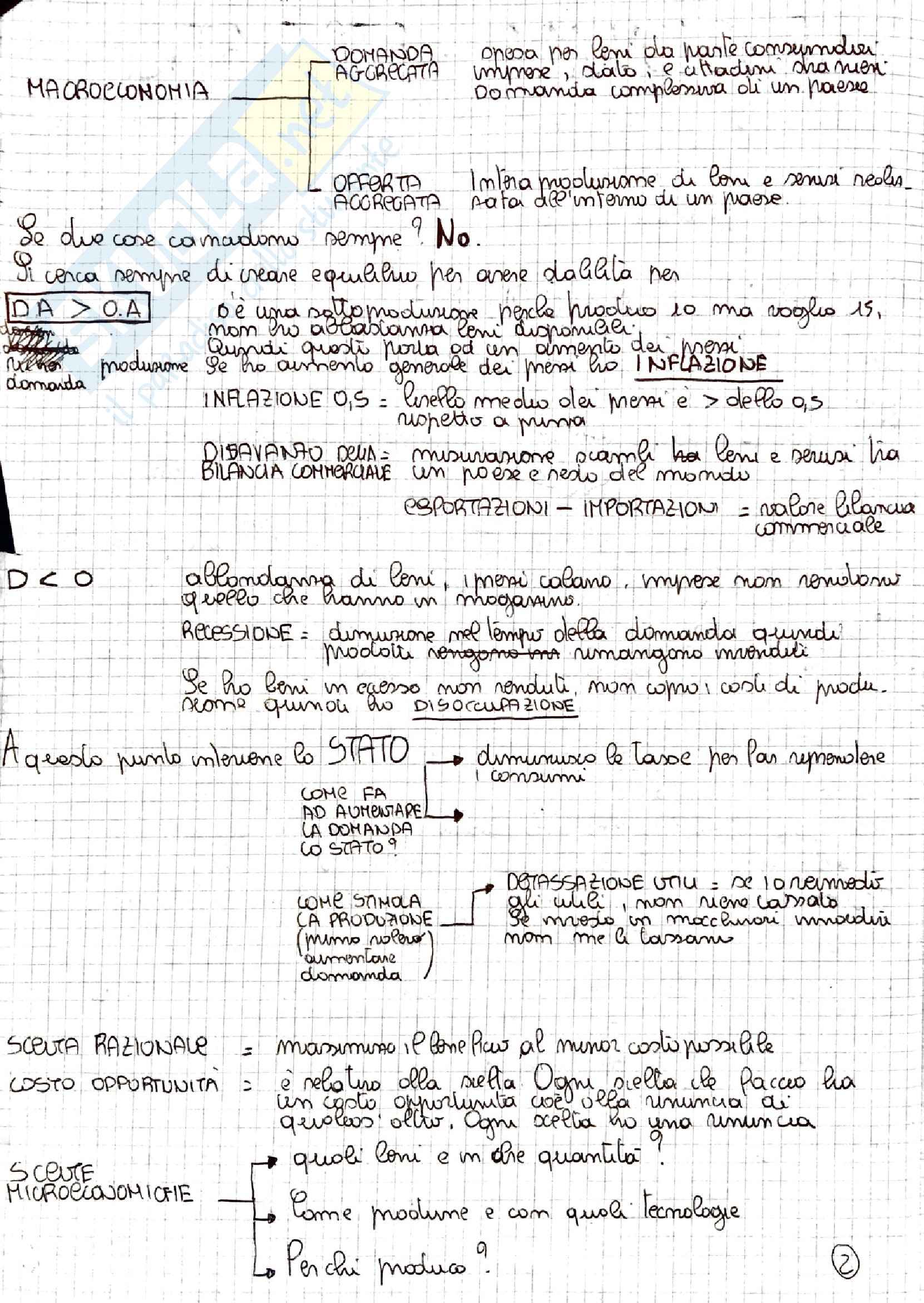 Microeconomia - appunti Pag. 2