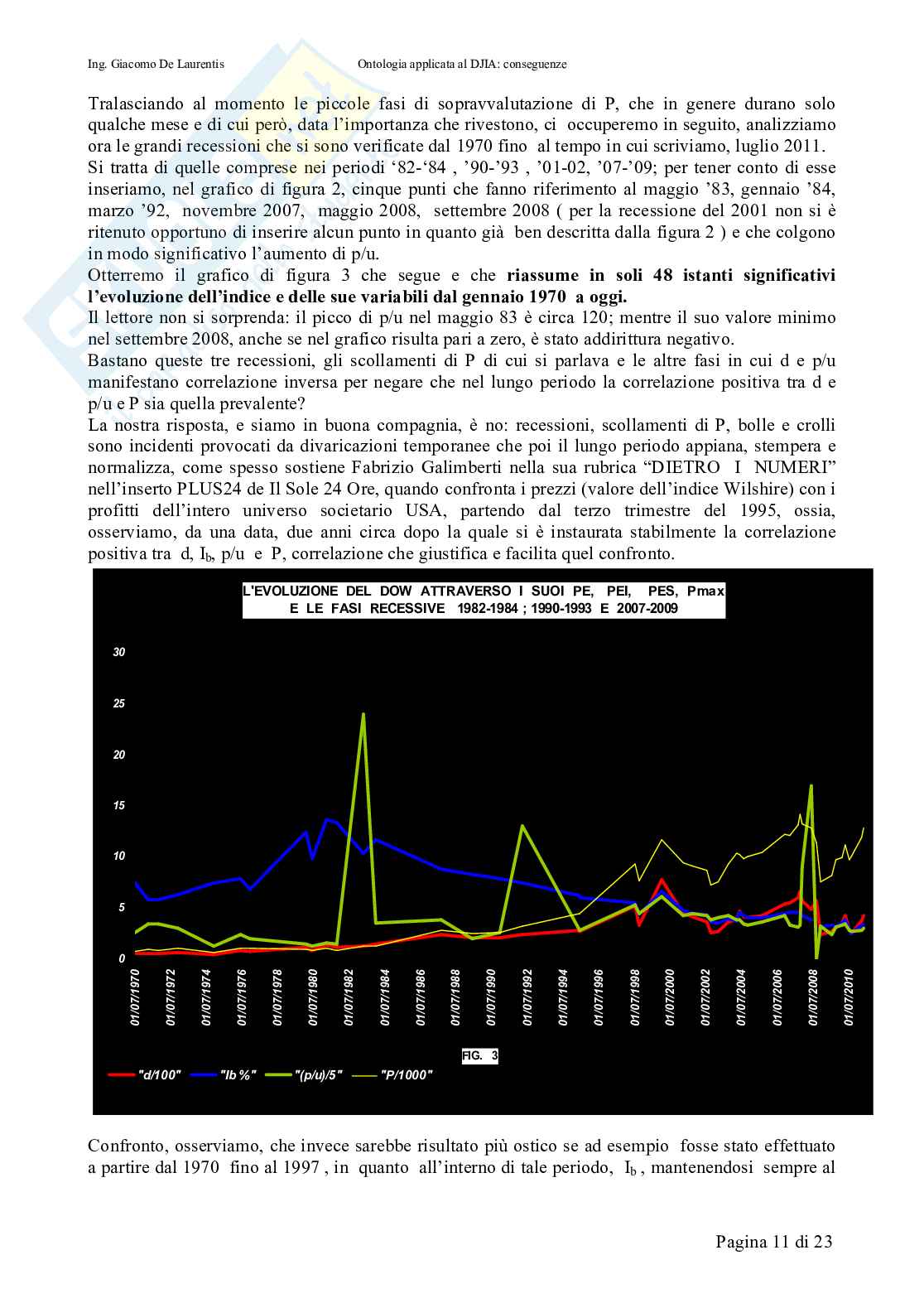 Ontologia applicata al DJIA: implicazioni e conseguenze delle caratteristiche caotiche e non lineari del sistema. Pag. 11