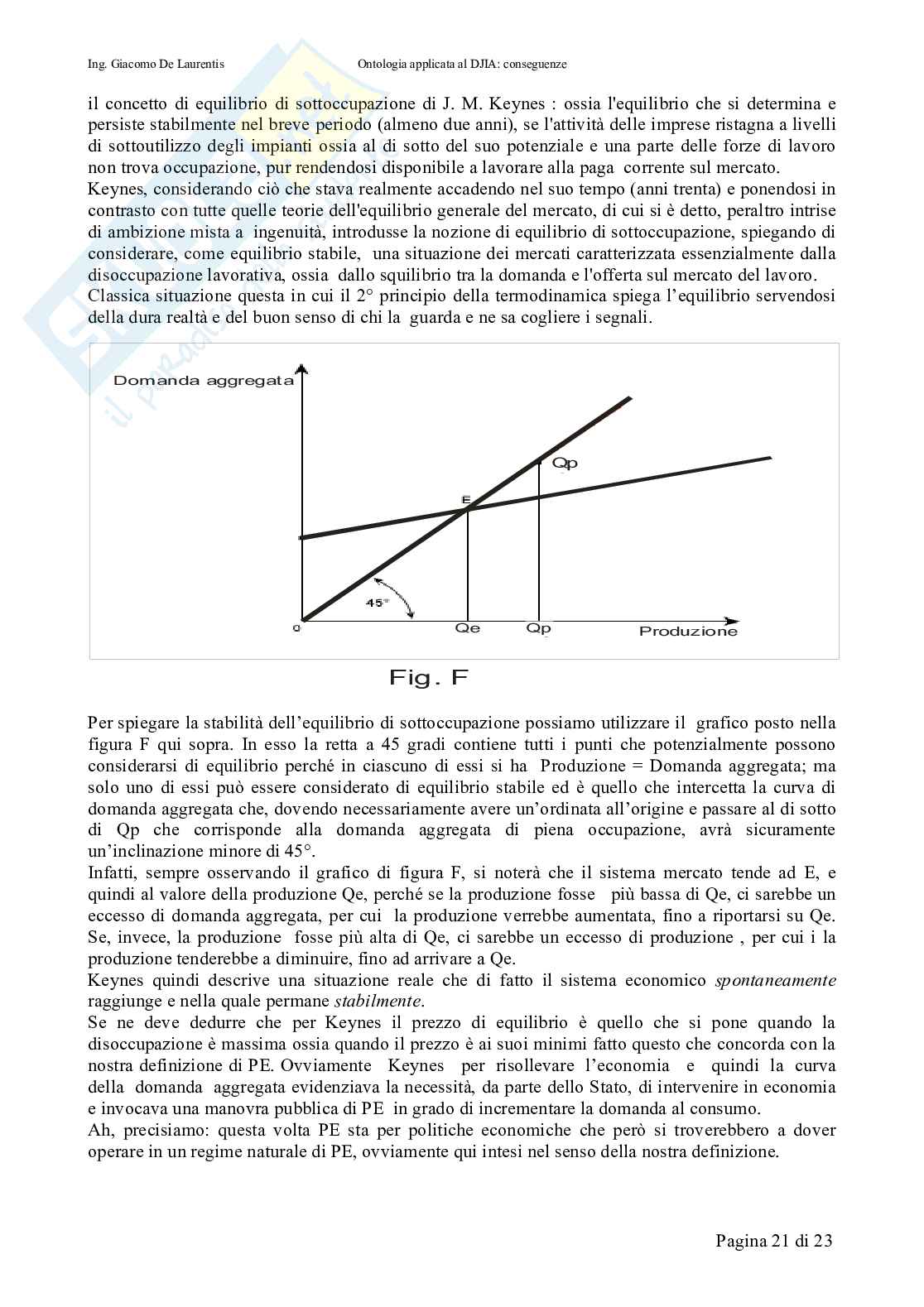 Ontologia applicata al DJIA: implicazioni e conseguenze delle caratteristiche caotiche e non lineari del sistema. Pag. 21
