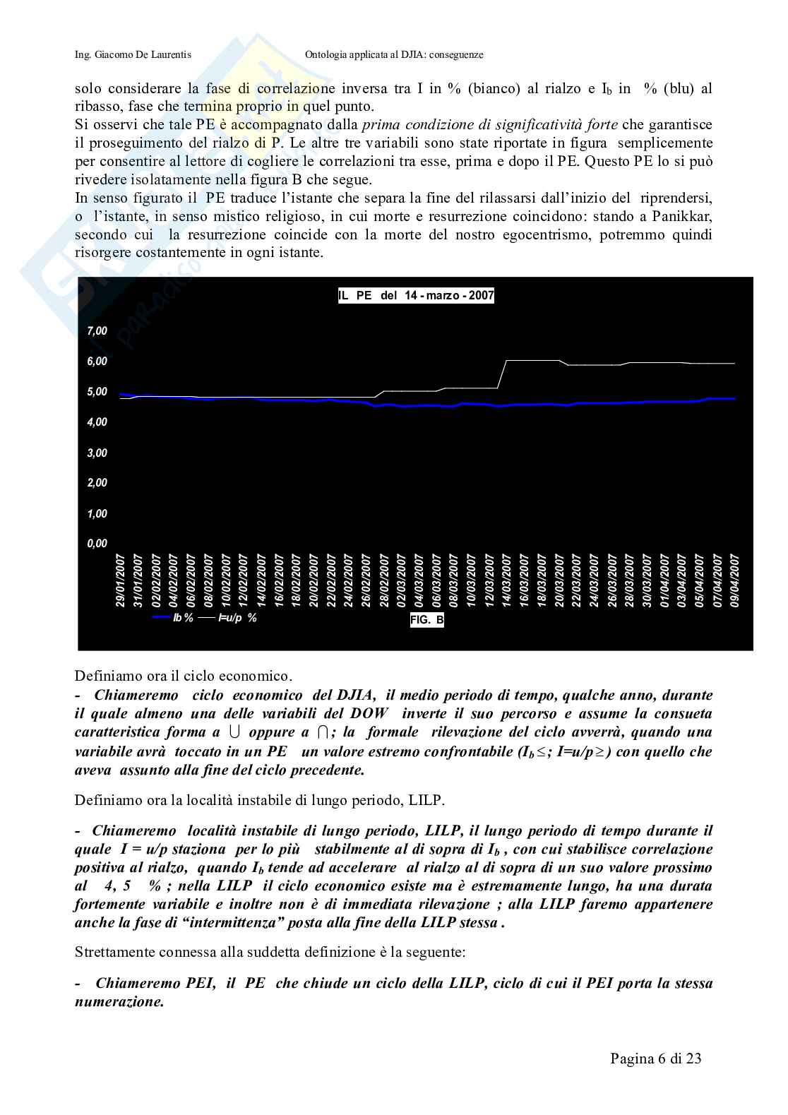 Ontologia applicata al DJIA: implicazioni e conseguenze delle caratteristiche caotiche e non lineari del sistema. Pag. 6