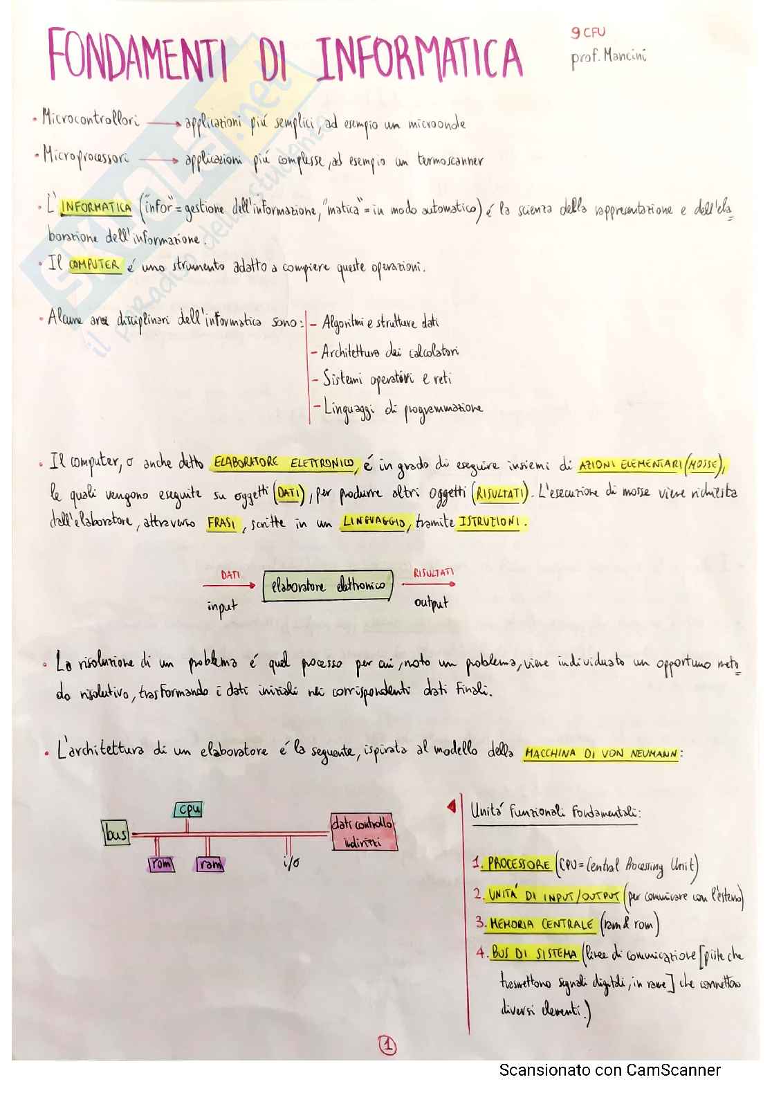 Appunti Fondamenti di Informatica Pag. 1