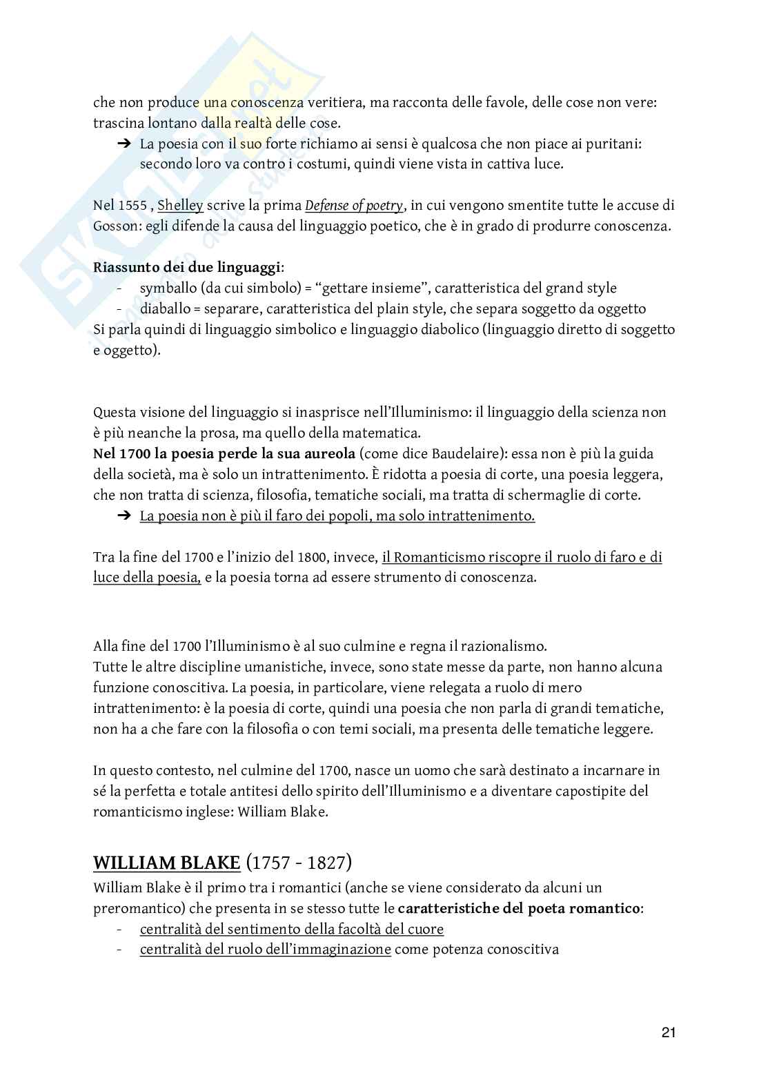 Appunti Esame Lingua Inglese Prof Taschini Blake Keats E Shelley