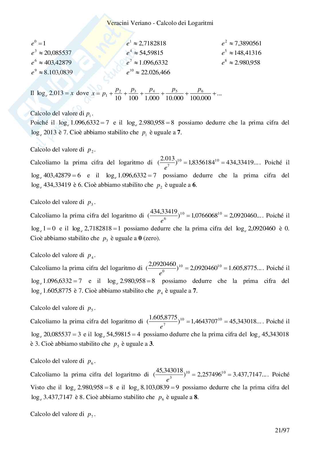 I logaritmi Pag. 21