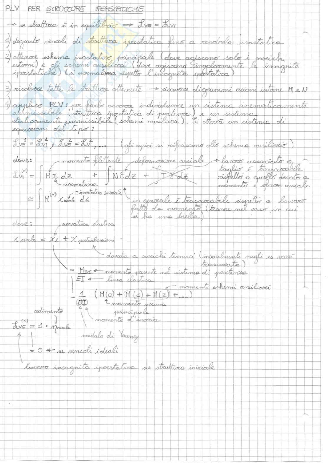 Esercitazioni di Scienza delle costruzioni Pag. 36