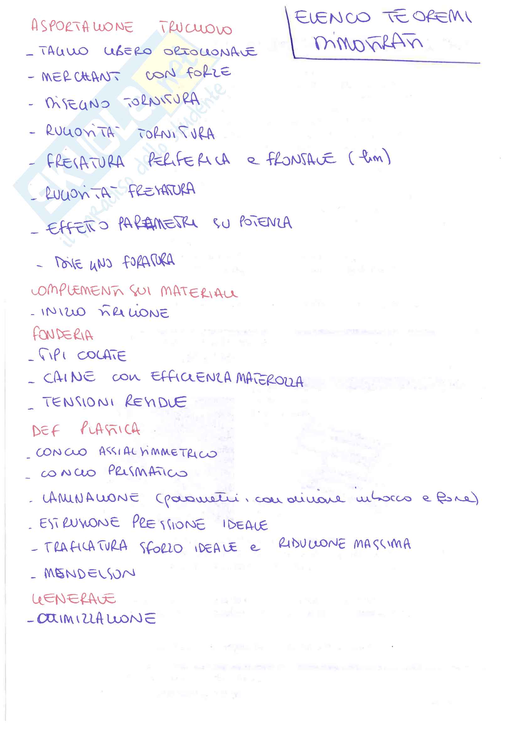 Tecnologia meccanica 1 Pag. 31