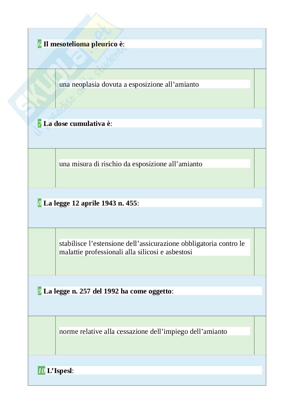 Tutte le 720 domande e risposte esame di Medicina del lavoro e dello sport - 118 Pagine - Anno Accademico 2024 Pag. 26