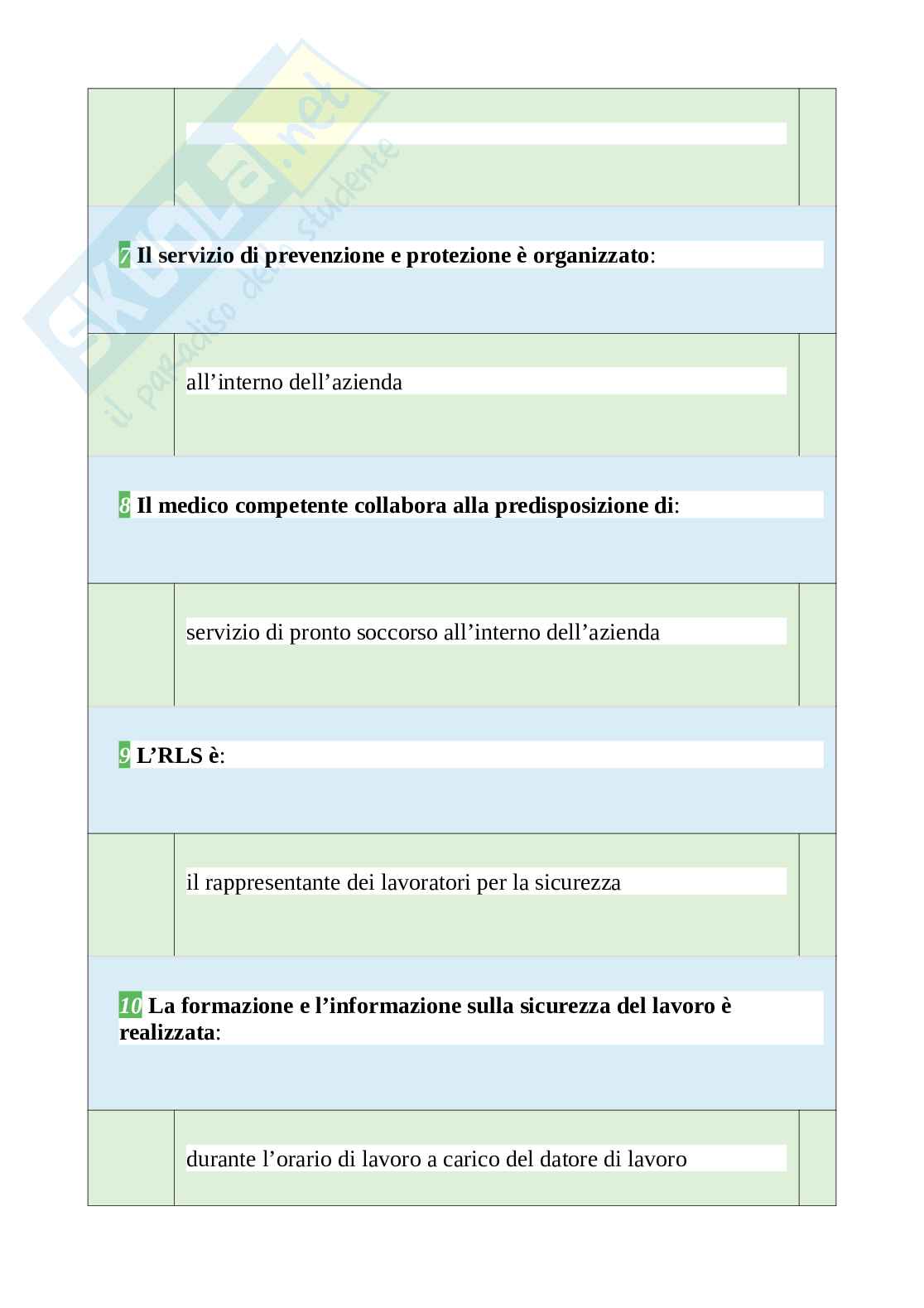 Tutte le 720 domande e risposte esame di Medicina del lavoro e dello sport - 118 Pagine - Anno Accademico 2024 Pag. 6