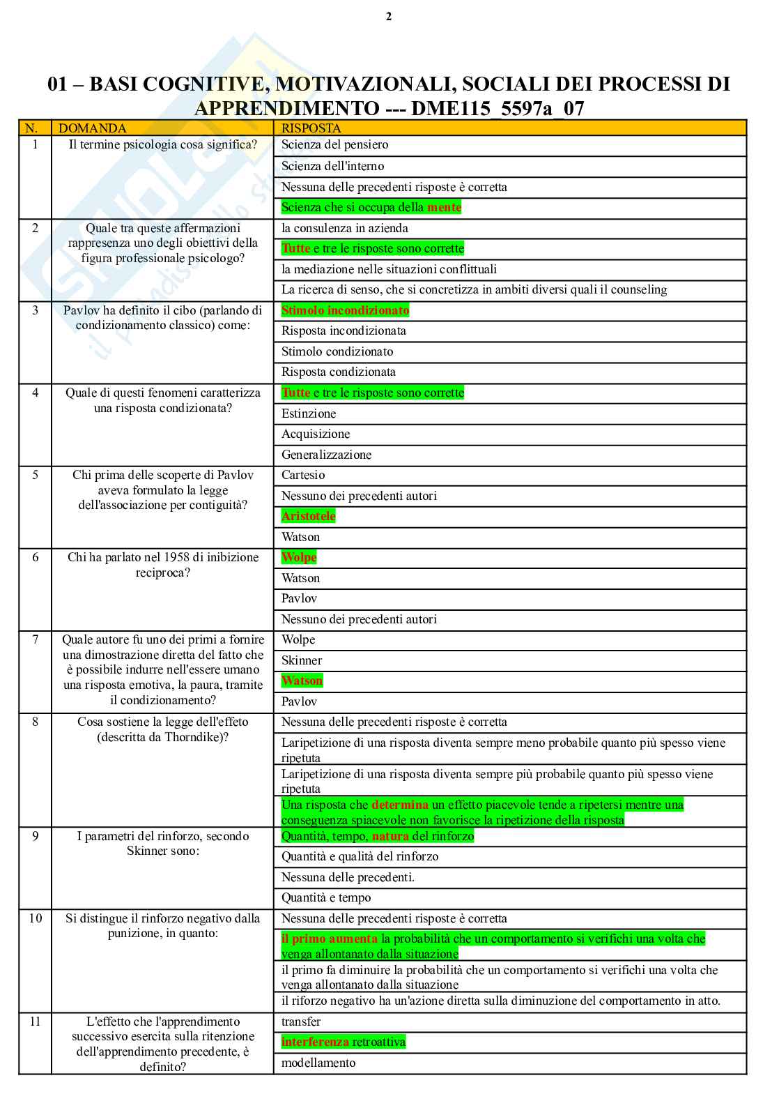 Set completo 2024 per esame CLIL Inglese e Francese Pag. 2