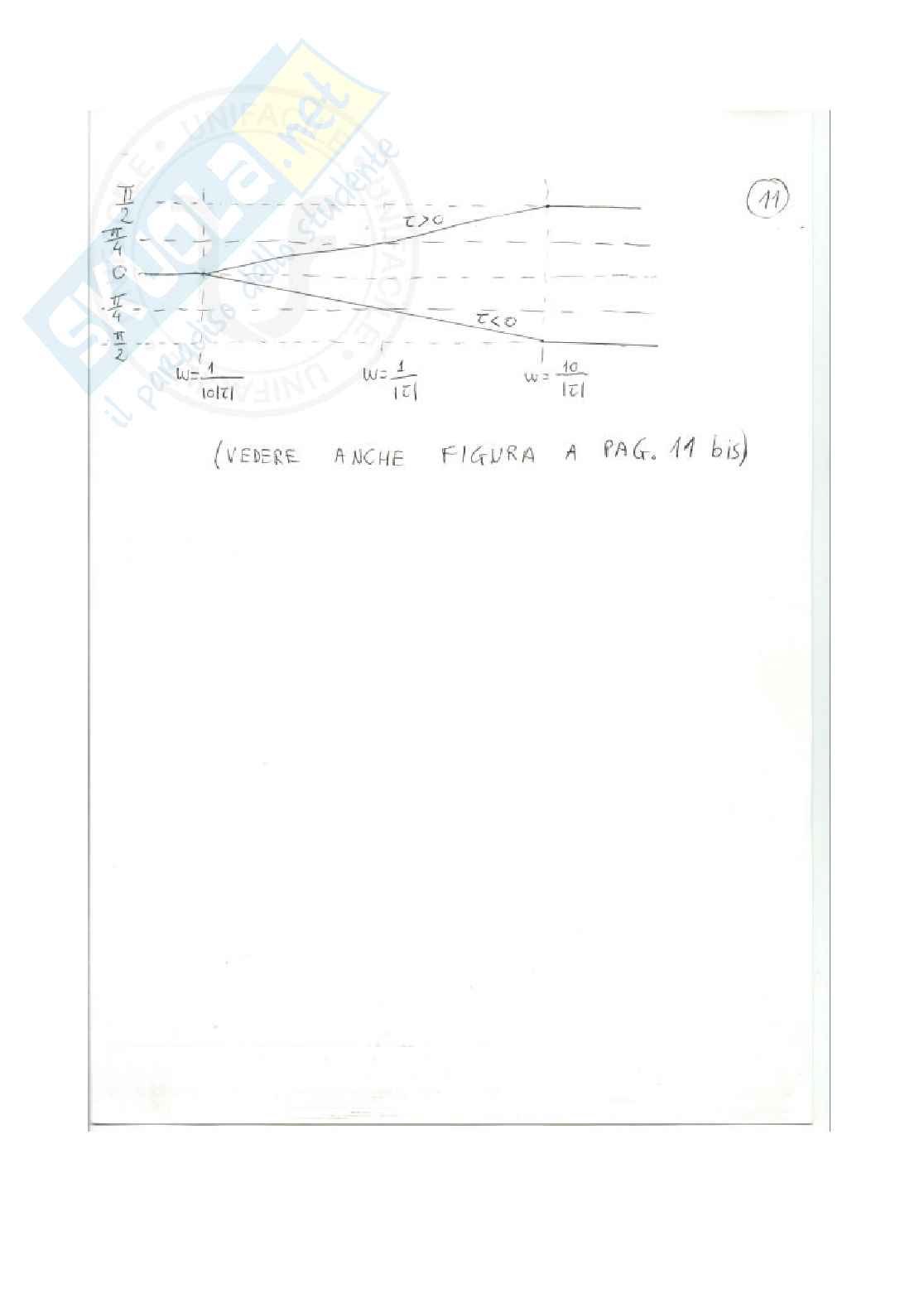 Esercizi Controlli automatici guidati Pag. 16