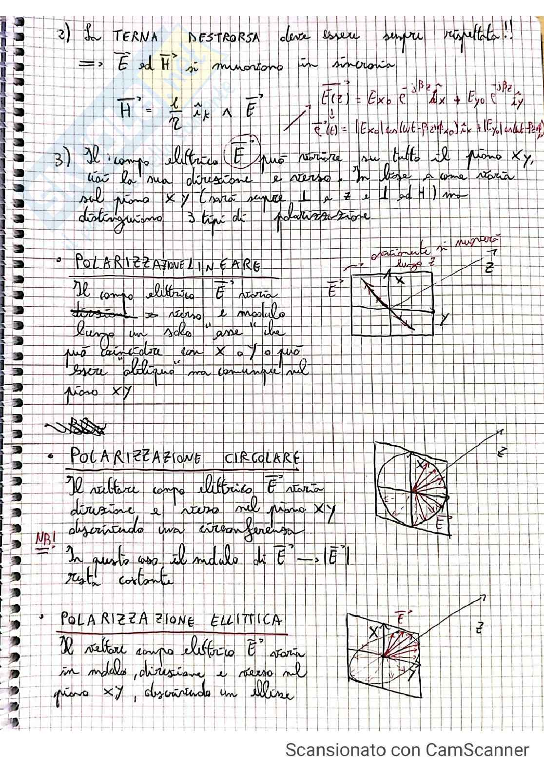 Onde elettromagnetiche Pag. 16