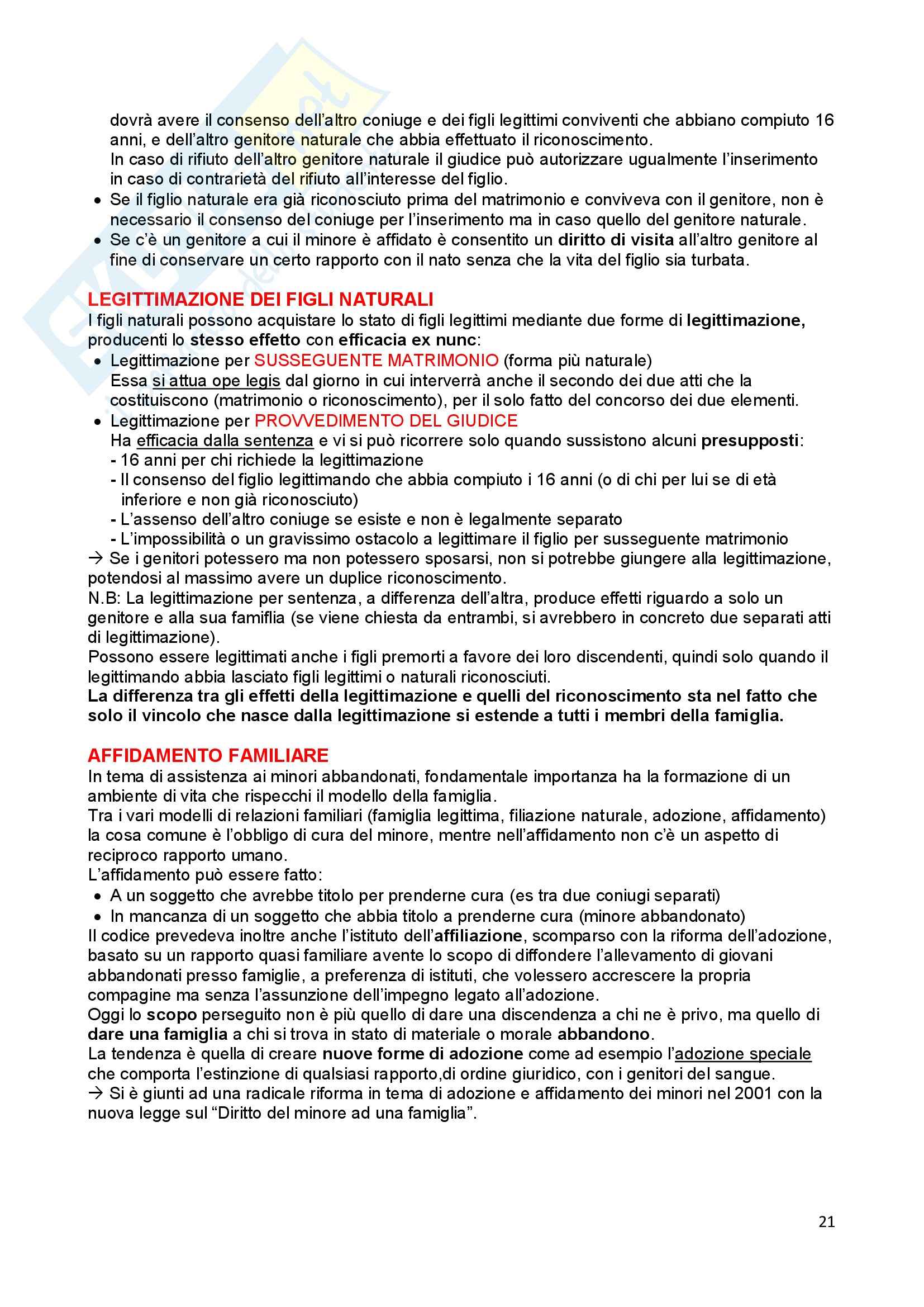 Riassunto esame Diritto Privato, prof. Troiano, libro consigliato Istituzioni di Diritto Civile, Trabucchi Pag. 21