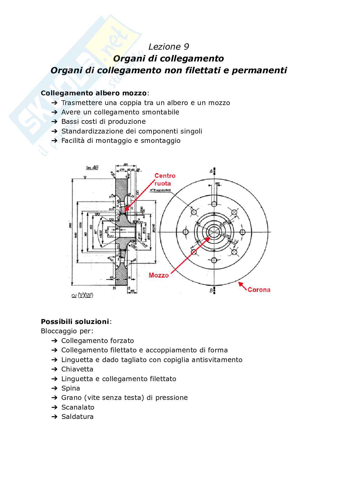 Lezione 9 - Organi di collegamento Pag. 1