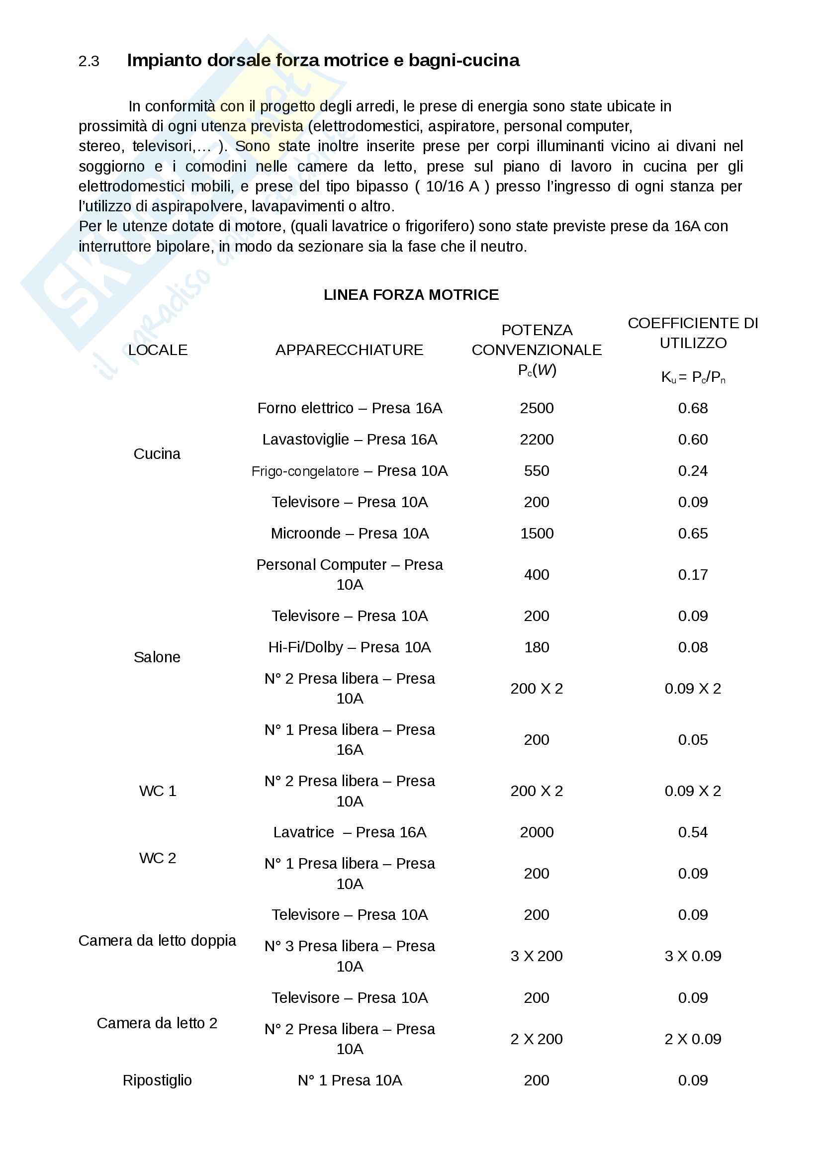 Relazione Tecnica Impianto Elettrico Civile Abitazione Doc